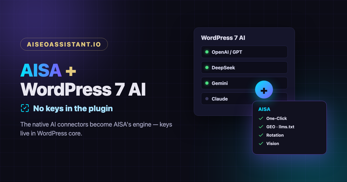 AISA + WordPress 7: the native AI connector as provider